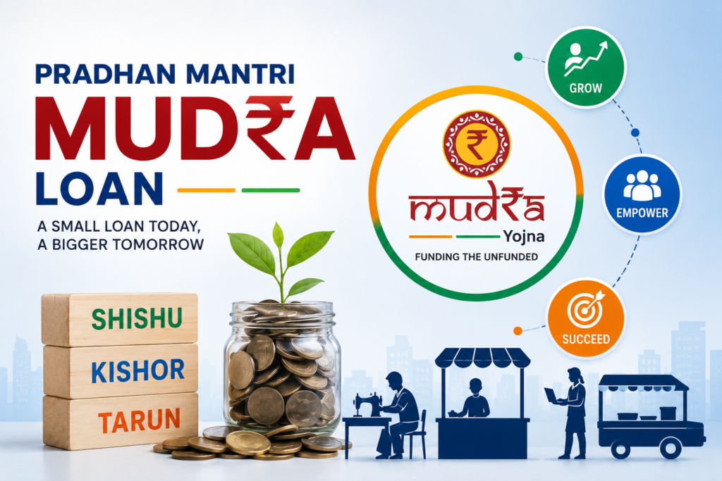 Pradhan Mantri Mudra Loan: Complete Guide to Apply, Eligibility, and Interest Rate (2026) 2 pradhan mantri mudra loan