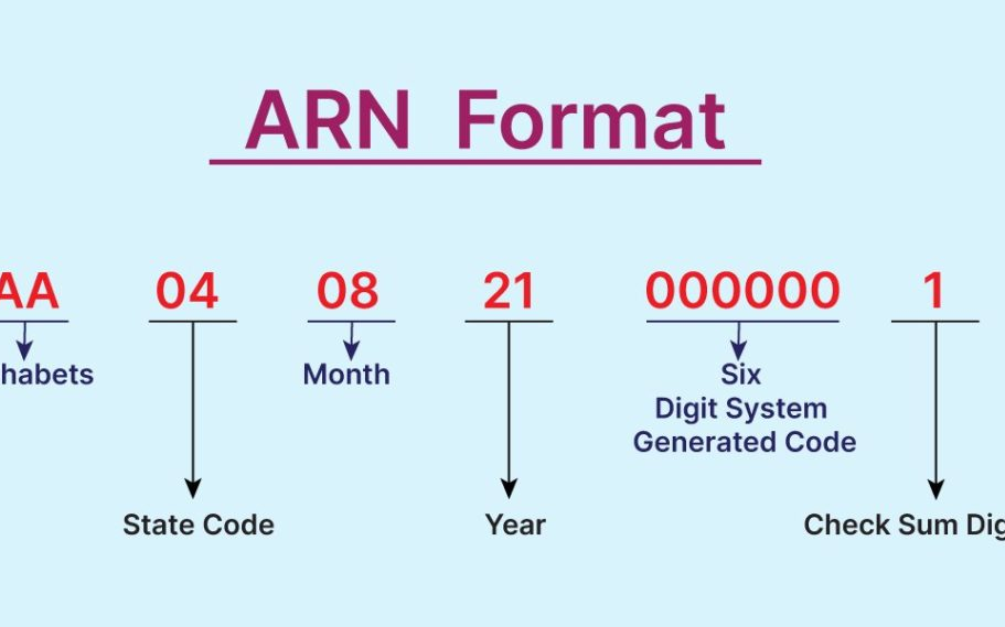Check ARN Status Online: Easy GST Tracking Guide 2026 -