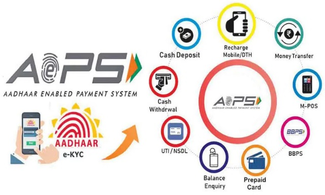 What is AEPS Debit Facility? Complete Easy Guide for India 2026 -