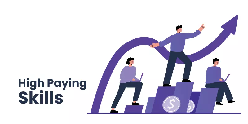 Highest Salary Person in India: Top 5 Career Paths to Learn in 2026 4 Highest Salary Person in India: Top 5 Career Paths to Learn in 2026 -