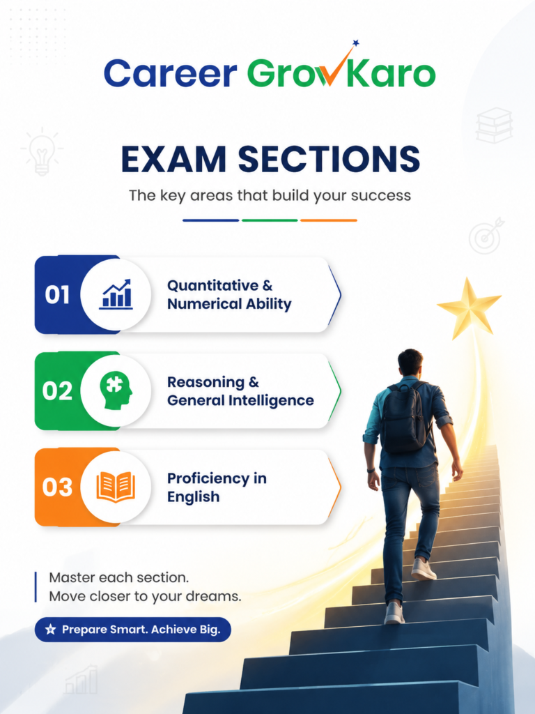 NMIMS NPAT Result 2026 Out Today: Check Before Seats Fill 2 NMIMS NPAT Result 2026