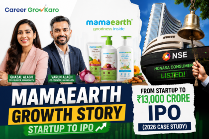 Mamaearth Growth Story