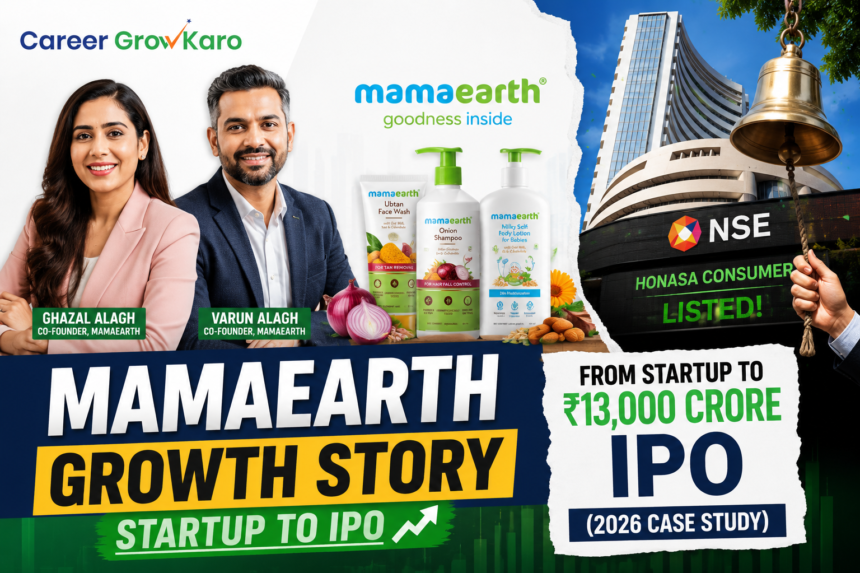 Mamaearth Growth Story