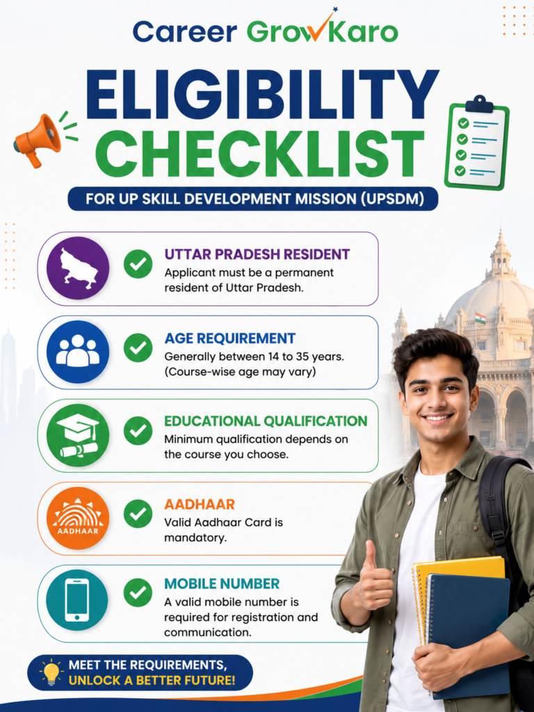 UP Skill Development Mission (UPSDM): The Complete Student Guide to Free Skill Training, Courses, Registration & Career Opportunities 2 UP Skill Development Mission