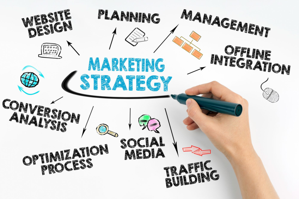 marketing strategies for small business