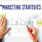 Marketing Strategies for Small Business to Boost Growth Fast in 2026 -