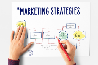Marketing Strategies for Small Business to Boost Growth Fast in 2026 -