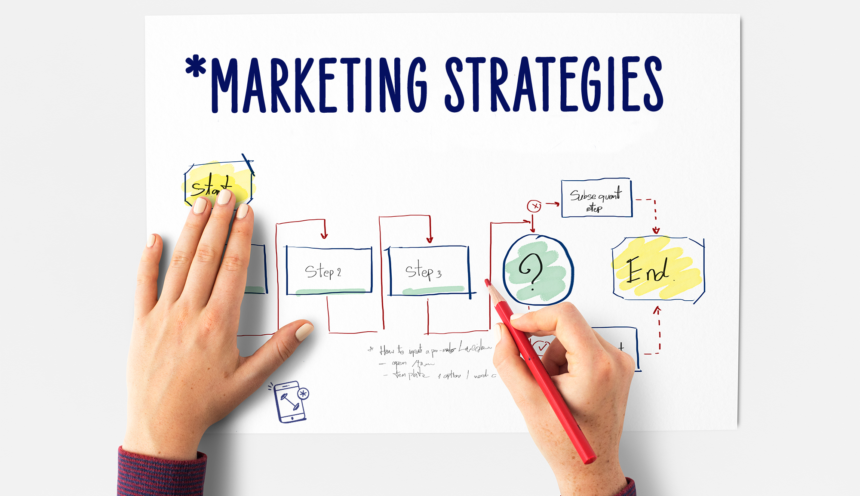Marketing Strategies for Small Business to Boost Growth Fast in 2026 -