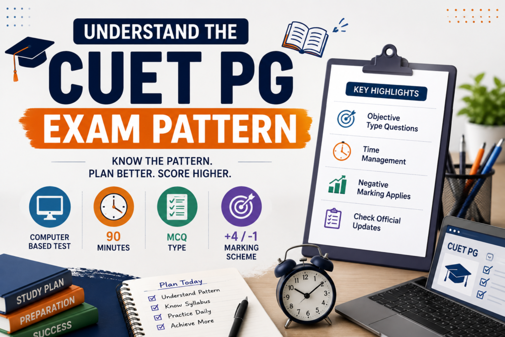 How to Crack CUET PG 2027: A Complete Preparation Guide for Success 4 How to Crack CUET PG 2027: A Complete Preparation Guide for Success -