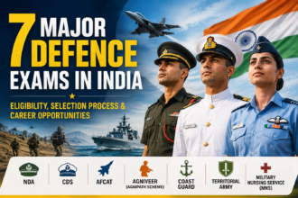 7 Major Defence Exams in India: Eligibility, Selection Process & Career Opportunities -