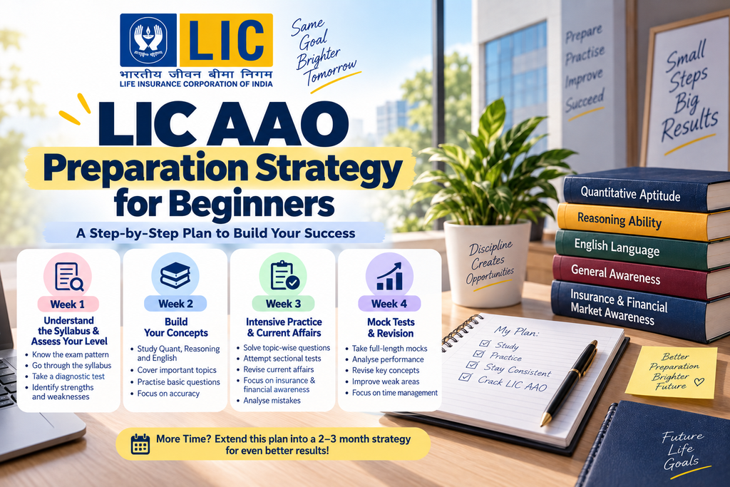 LIC AAO Exam Preparation Guide 2026: Complete Strategy to Crack the Exam -