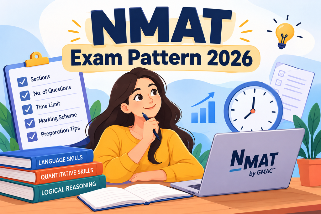 NMAT exam patter
