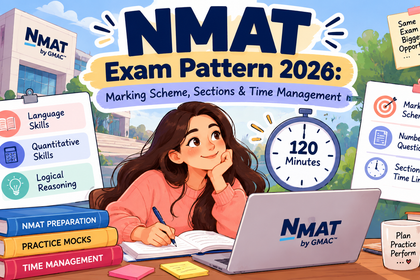 NMAT Exam Pattern 2026: Marking Scheme, Sections & Time Management -