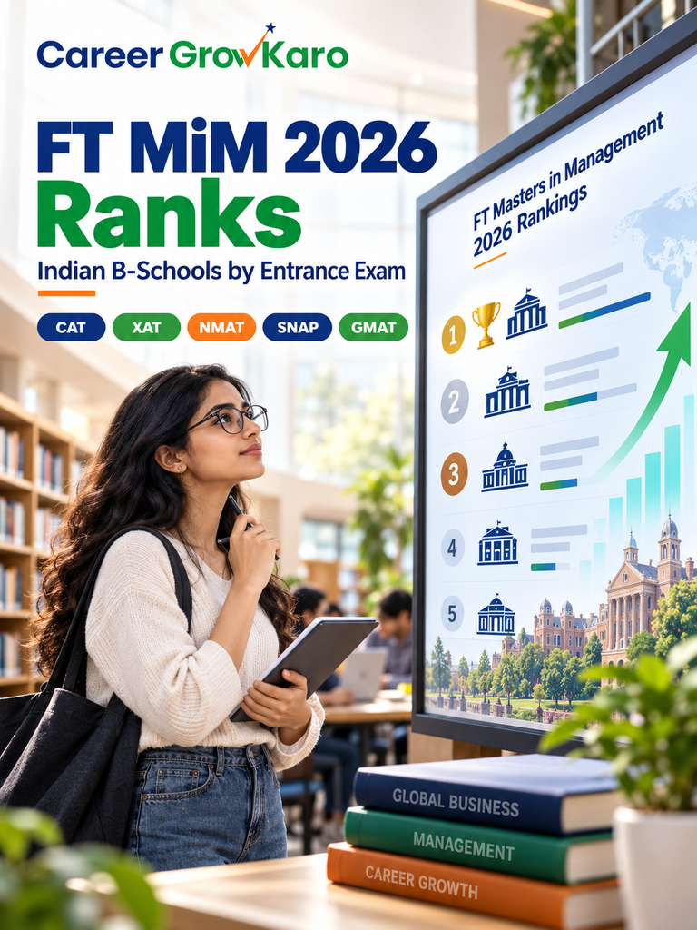 CAT vs XAT vs NMAT vs SNAP - FT Masters in Management 2026 ranks of Indian B-schools by entrance exam