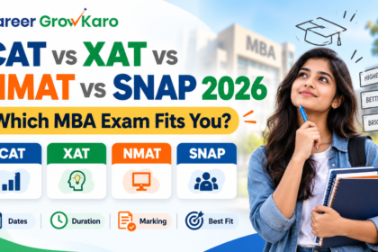CAT vs XAT vs NMAT vs SNAP comparison of dates, duration and marking for 2026-27