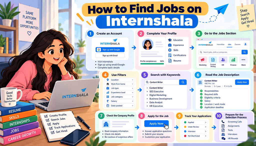 how to find jobs on Internshala
